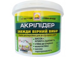 Builder Акрілідер Фарба інтер'єрна дисперсійна зносостійка (14 кг/10 л)