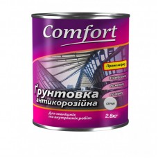 Comfort Грунтовка по металлу ГФ-021 красно-коричневая (2,8 кг)