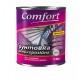 Comfort Грунтовка по металлу ГФ-021 серая (2,8 кг)