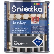 Снежка Na Rdze R18 Грунт-эмаль по ржавчине графитовая полуматовая (0,65 л)