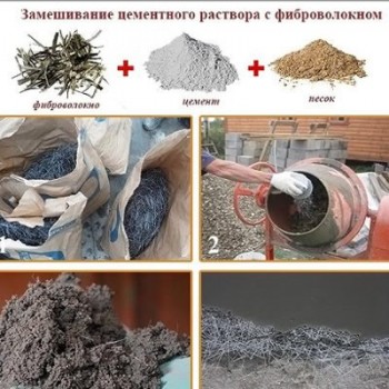 Фіброволокно армуюче поліпропіленове 12 мм (0,6 кг)