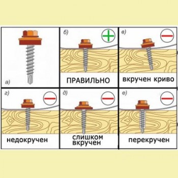 Саморіз Покрівельний по дереву 4,8x35 мм білий (RAL 9003), шт