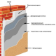 KNAUF Rotband Штукатурка гипсовая универсальная слой 5-50 мм (15 кг)